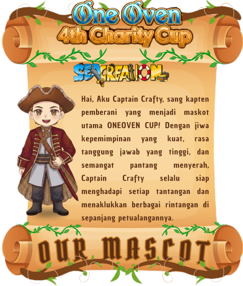 Maskot Kami